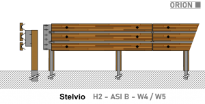 Wirenco - Stelvio - Orion